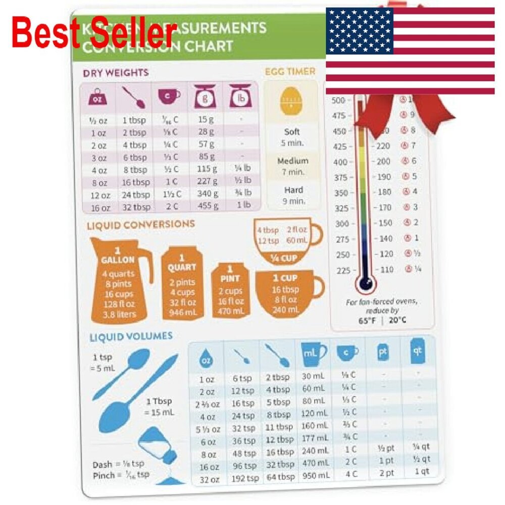 Kitchen Conversion Chart Magnet Baking Cooking Ga… - image 2